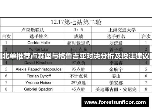 北单推荐卢森堡与格鲁吉亚对决分析及投注建议