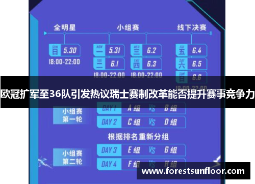 欧冠扩军至36队引发热议瑞士赛制改革能否提升赛事竞争力