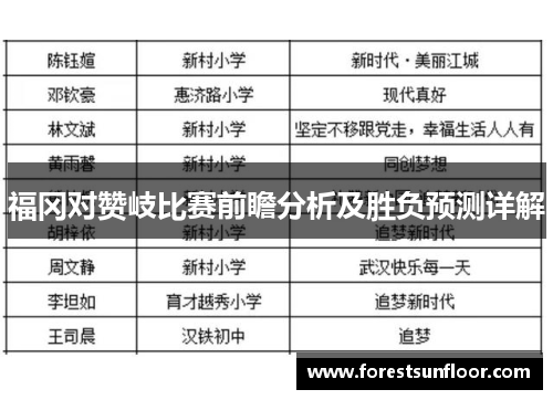 福冈对赞岐比赛前瞻分析及胜负预测详解
